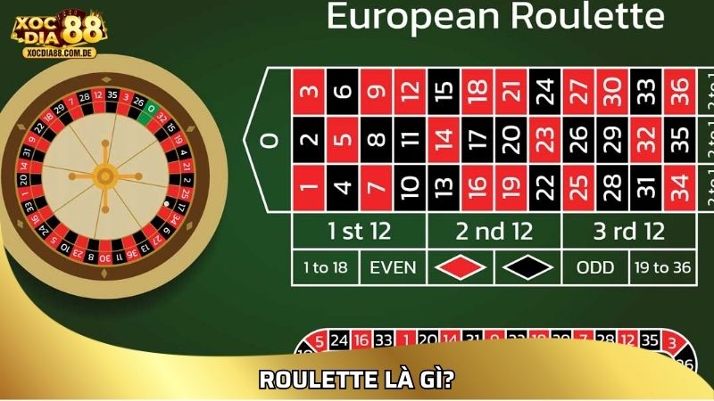 Roulette là gì?