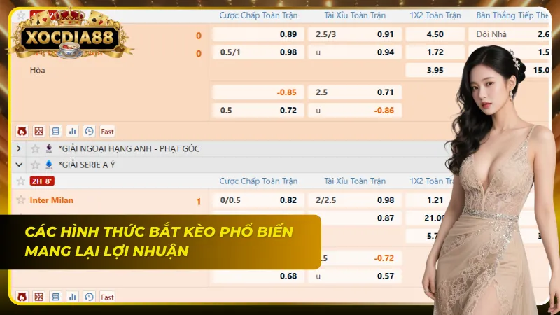 Từ kèo châu Á đến kèo góc đều có mức trả thưởng hấp dẫn